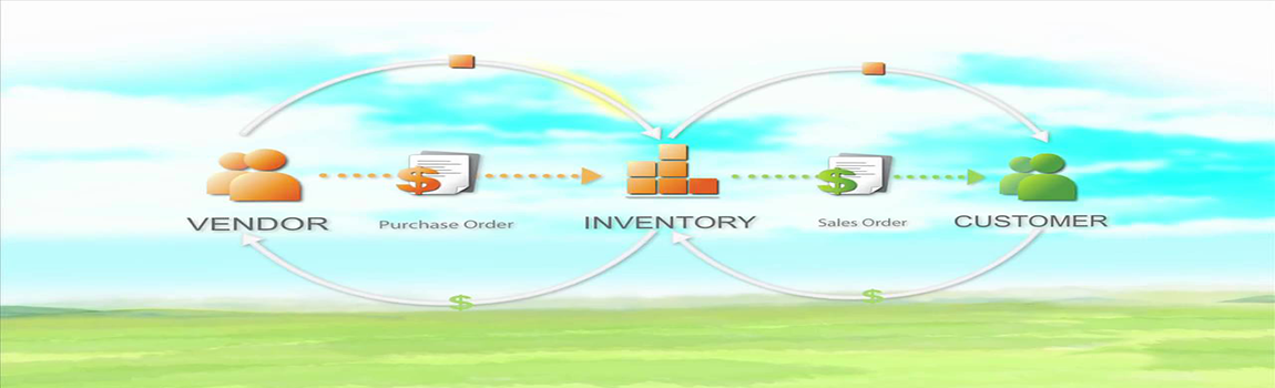 Inventory Management Software Development Company In Vadodara Gujarat 